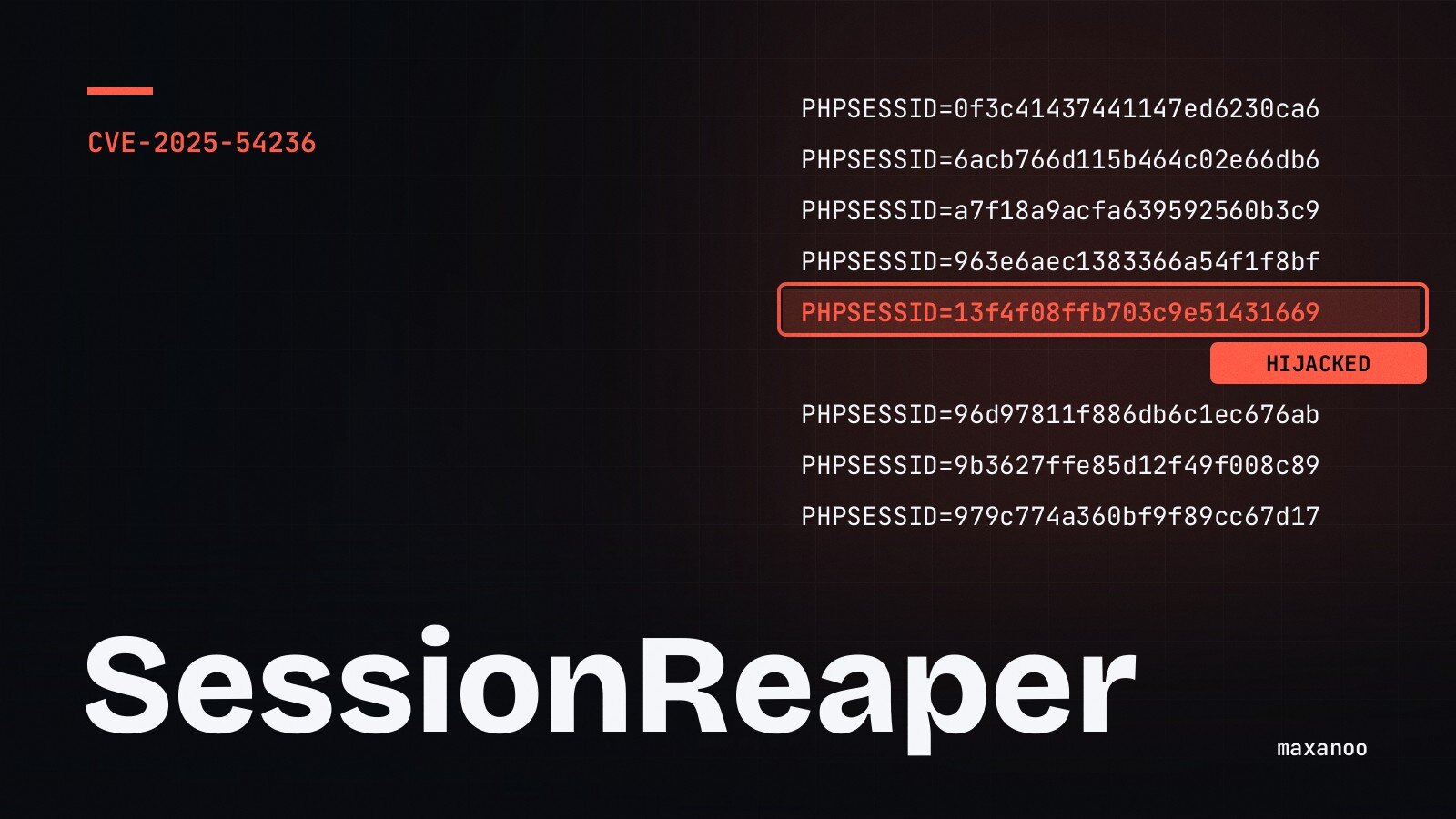 Gekaperte Session-ID: SessionReaper (CVE-2025-54236)